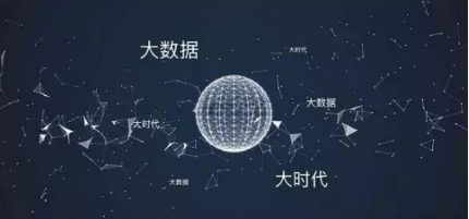 大数据营销