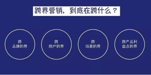 跨界营销
